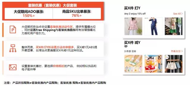 shopee新手店铺如何设置,shopee如何把店铺流量稳住