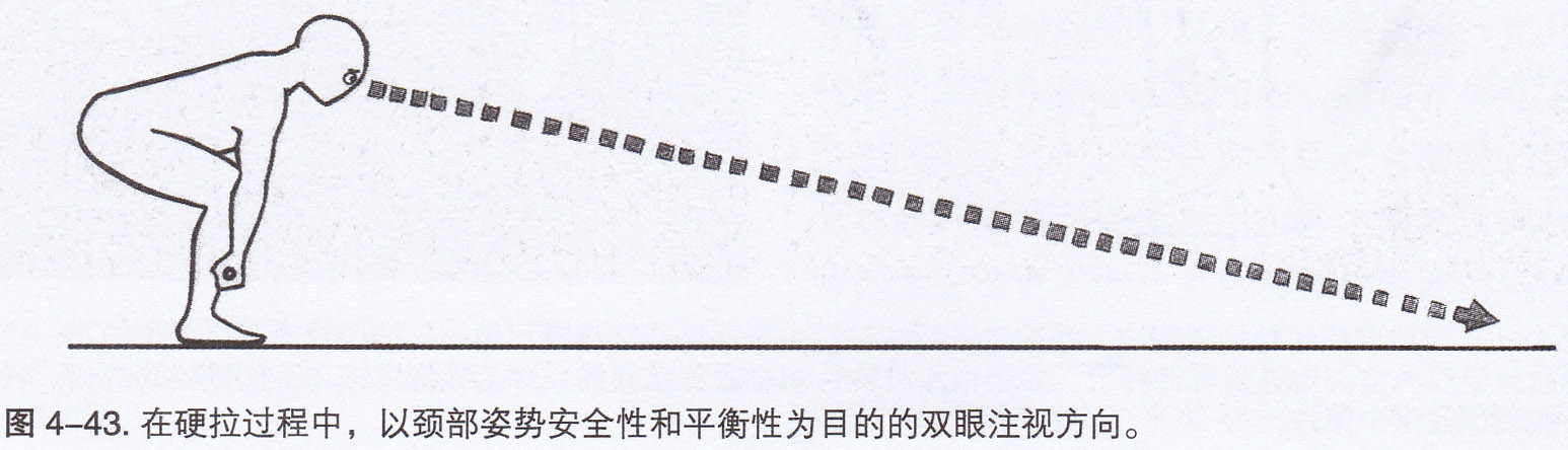 传统硬拉的正确方法,传统硬拉简单一点还是宽距硬拉难