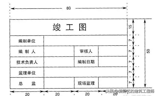 竣工验收图纸怎么做,竣工图怎么画视频教学