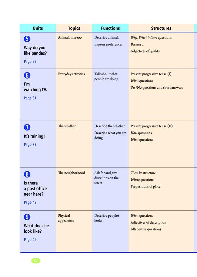 人教版初中七年级英语上电子课本,人教版七年级英语下册课本电子版