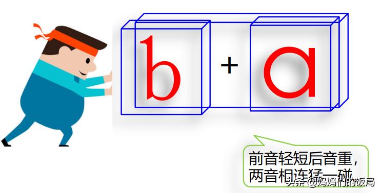 攻略的拼音,拼音学习口诀100条