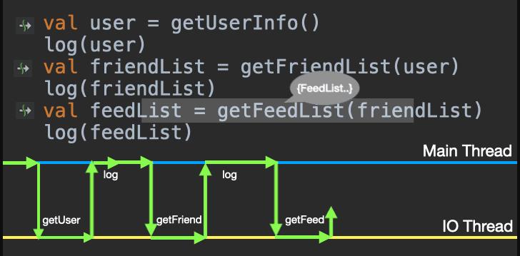 带着问题去研学,带着问题去研学是什么意思