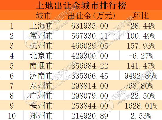 关于房价会跌的应对说辞,房价分析中注意事项