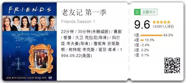 影史上无法超越的经典,影史上无法超越的1994年