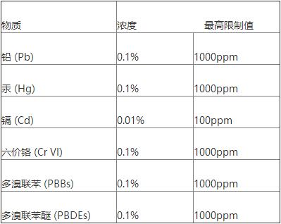 万元左右tcl85寸电视,tcl55寸全面屏电视评测