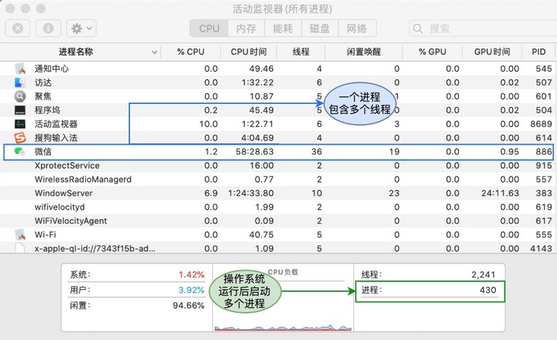webworker技术,webworker使用教程