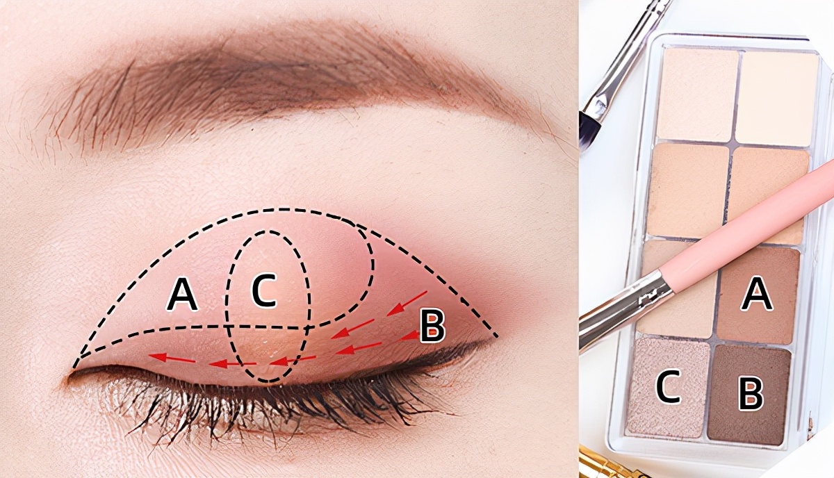 眼妆教程日常初学者自然眼妆,眼妆的画法教程内双眼妆