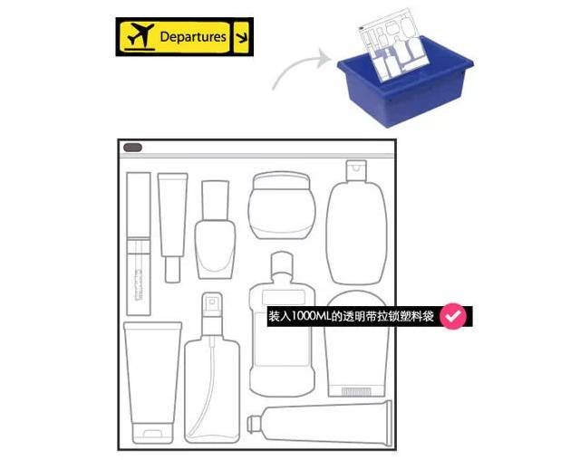 坐飞机托运可以带多少液体化妆品,坐飞机随身带化妆品规定