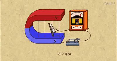 初中物理十八张图就能搞定,初中物理动态电路解题技巧