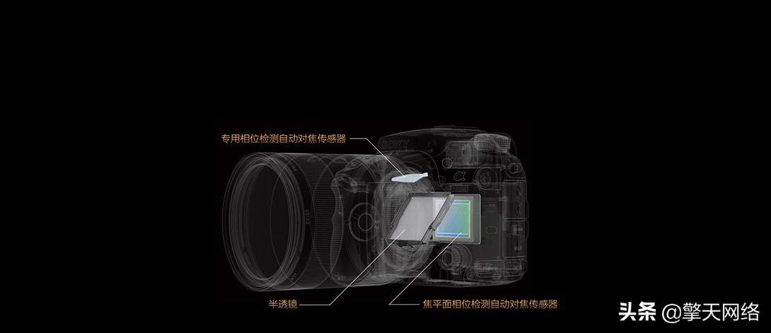 「视频拍摄」入门级视频拍摄知识列车，满车都是干货