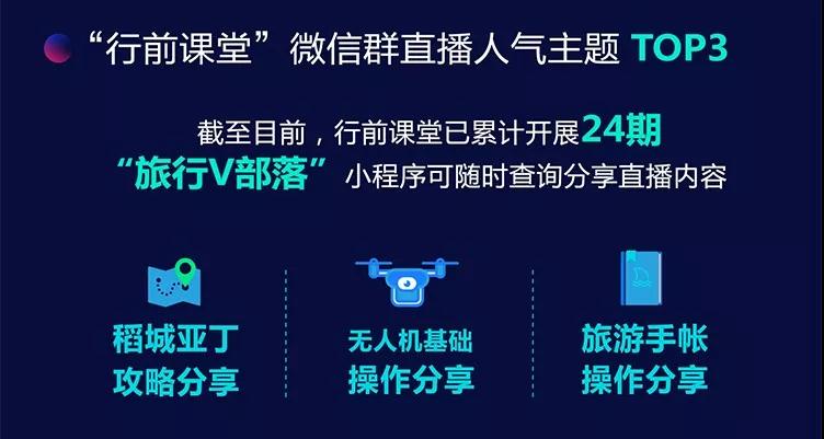 新华网携手途牛联合发布《2018年度移动旅游发展及消费白皮书》