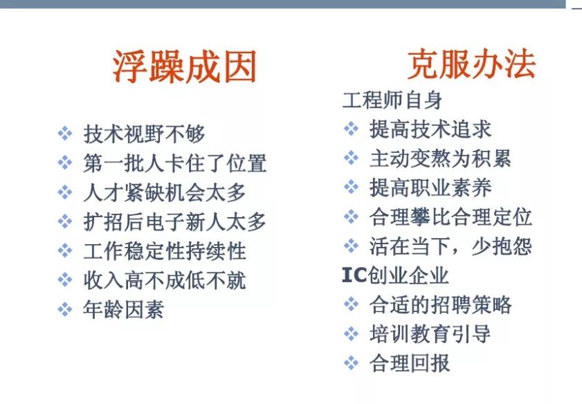 工程师职业规划怎么回答,技术工程师职业规划