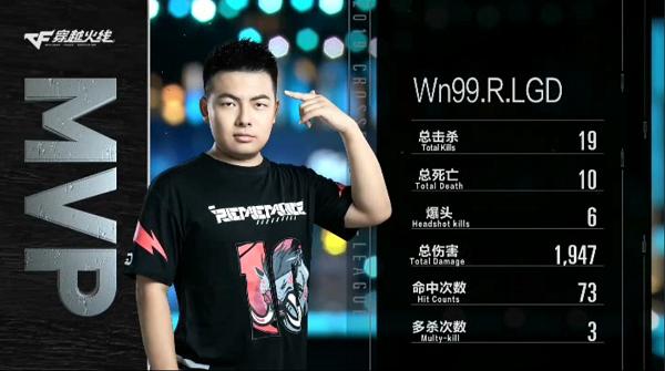 cfpl10-0,cfpl192023总决赛完整回放