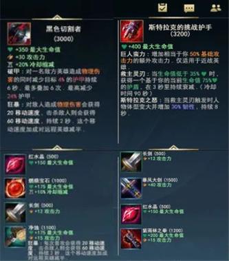 lol手游新版本狂战士出装,lol手游天赋搭配