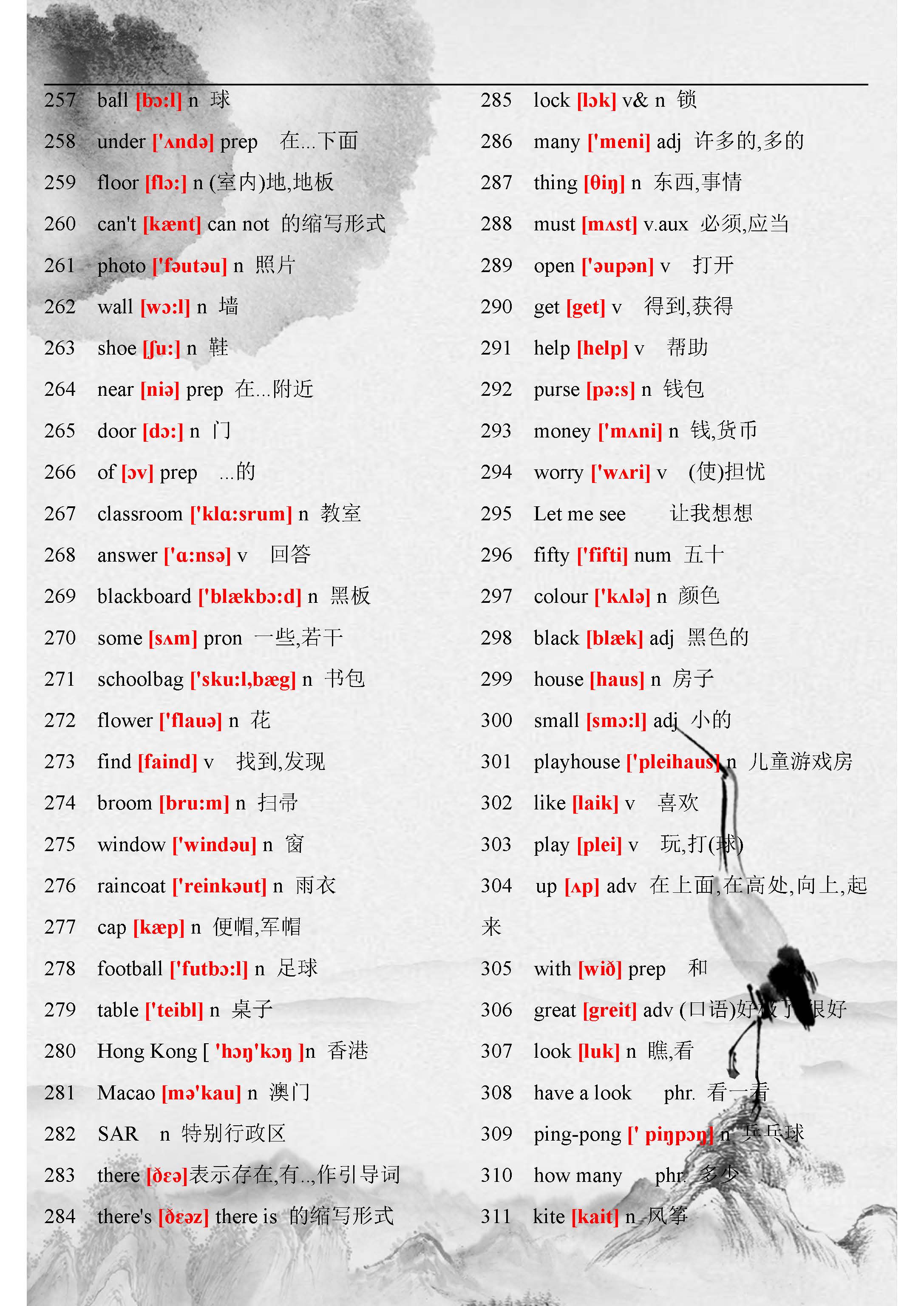 老教师的英语单词,初中英语老师整理的知识点