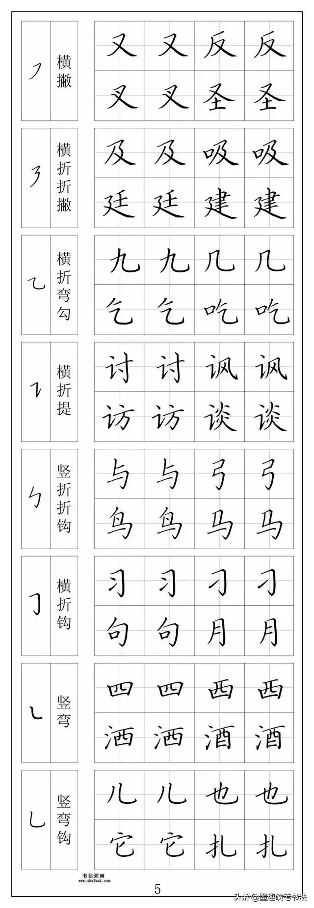 硬笔行书入门字帖推荐,初学硬笔书法字帖推荐书目