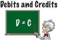 有借必有贷借贷必相等是什么等式,有借必有贷有贷必相等什么意思