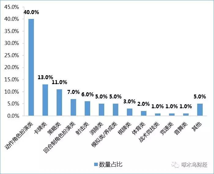浙数文化的现状,浙数文化成妖可能性