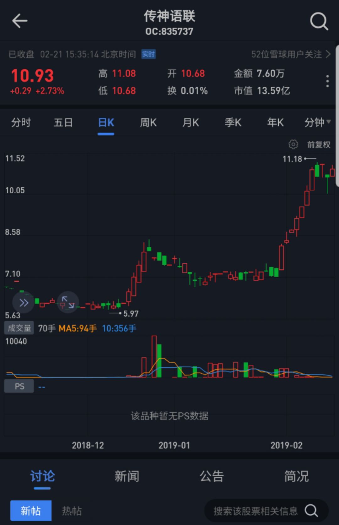 “节”后重生,新三板的水暖了?