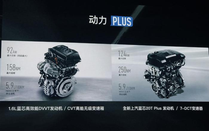 荣威i6plus真实成交价格,荣威i6plus价格配置