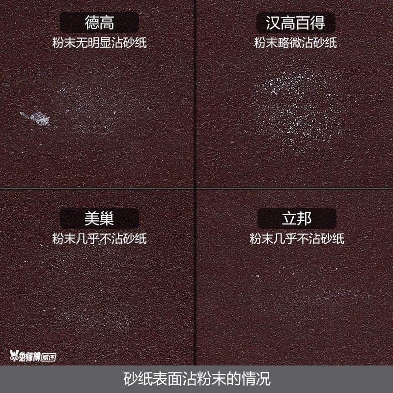 德高立邦腻子粉哪个更环保,腻子品牌德高立邦