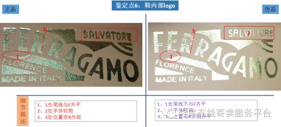 ferragamo2012,ferragamo目前情况