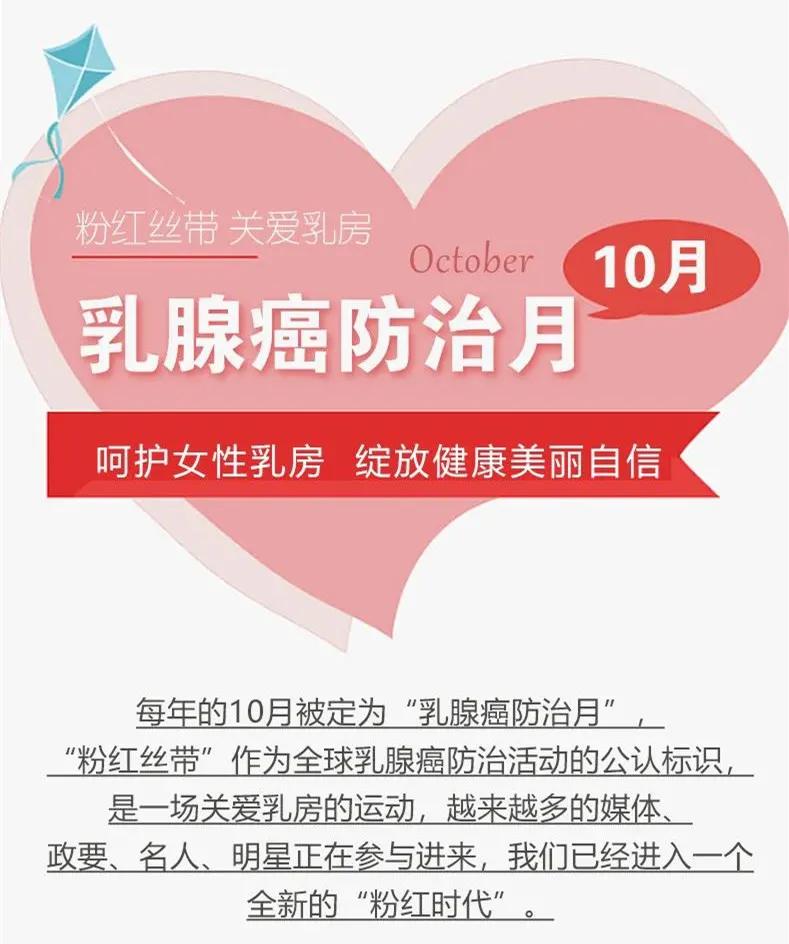 2020女性癌症排行榜图,2021年癌症杀手大数据