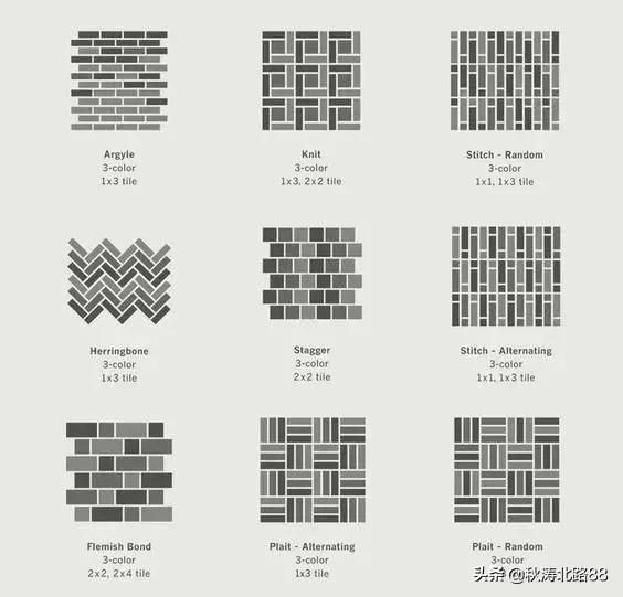 厨房装修什么瓷砖好看又实惠,厨卫瓷砖最好看的效果图
