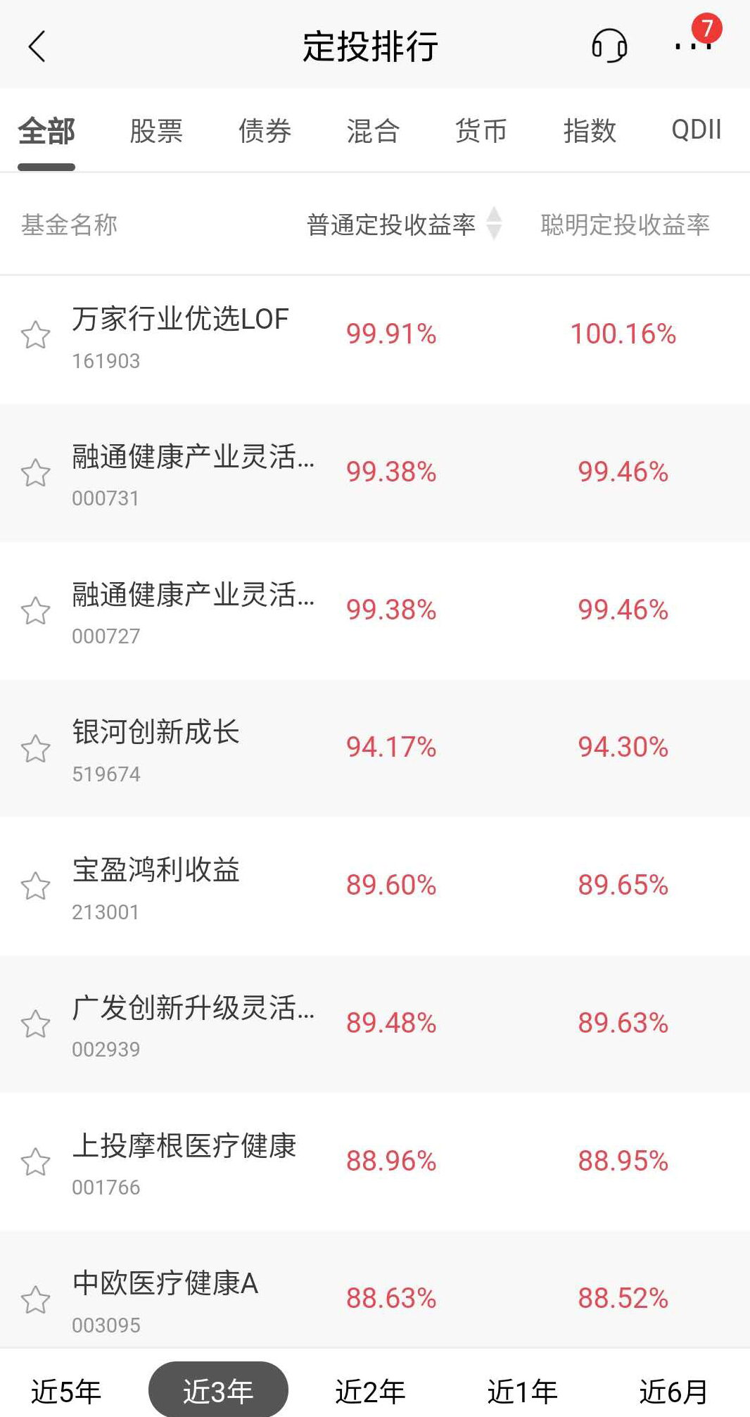 基金定投怎么买合理,基金定投需要掌握哪些入门知识