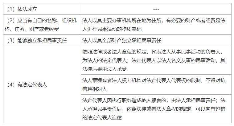 2024一建法规刘丹完整版,一建法规刘丹精讲全套