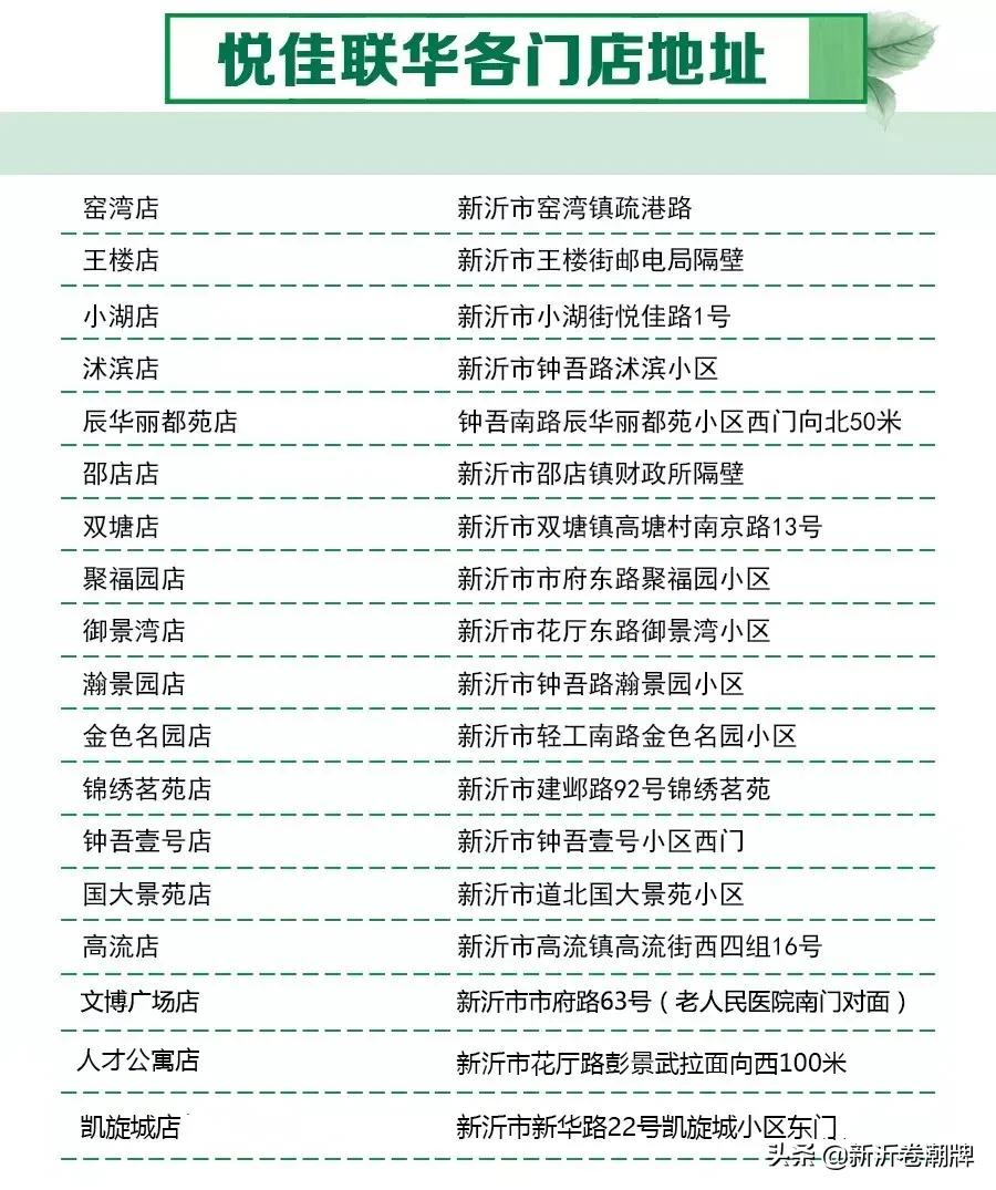 悦佳联华生活超市招聘,悦佳联华超市招聘