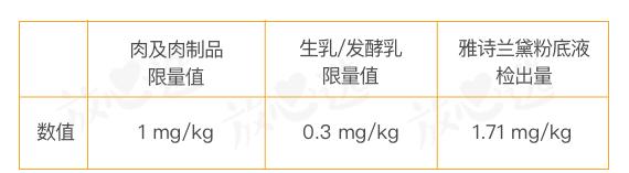 雅诗兰黛最新评测,雅诗兰黛精华测评连续剧