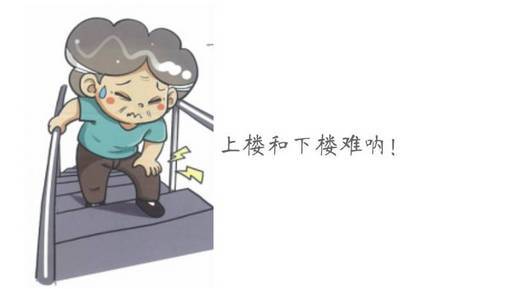 膝盖上楼使不上劲怎么治,膝盖骨性关节炎怎么会僵硬