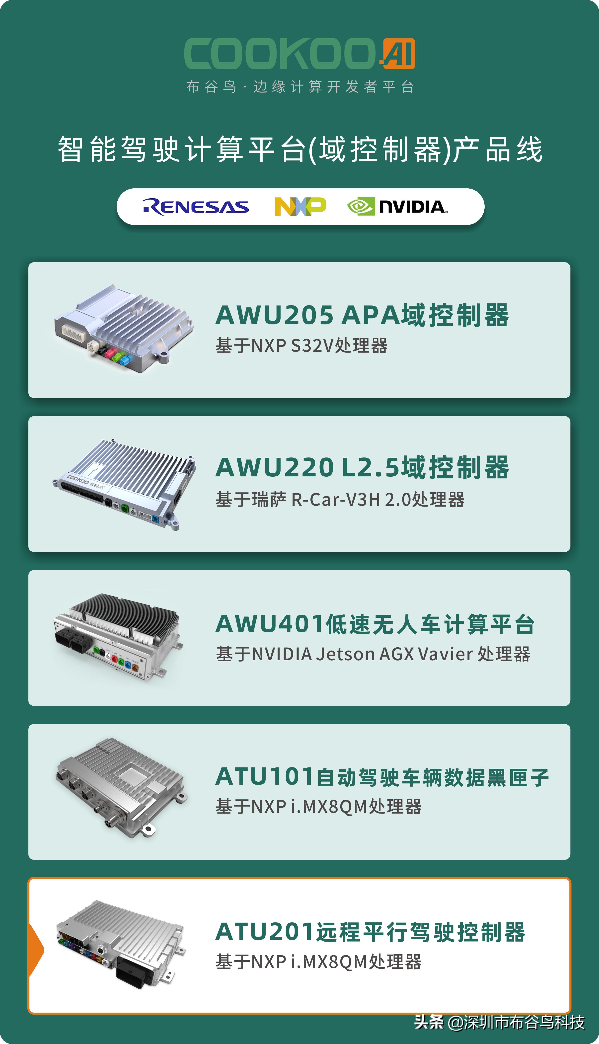 布谷鸟智慧交通科技,布谷鸟智能科技