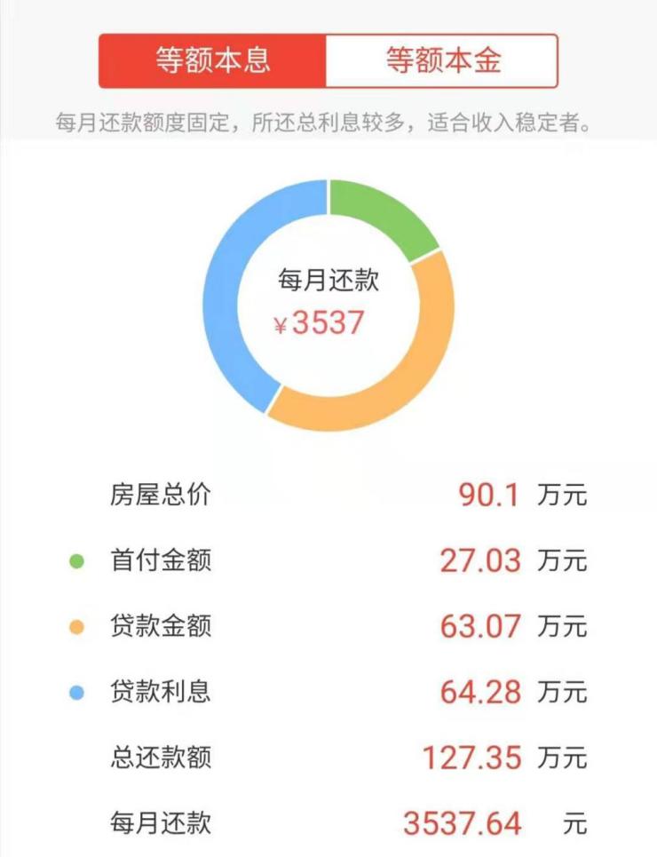 秦皇岛海景房哪个位置比较好,秦皇岛高层海景