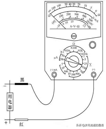 电工万用表的识别技巧与正确使用,零基础学电工万用表入门全套视频