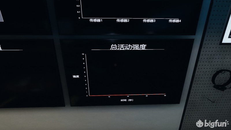 恐鬼症第一个地图教程,恐鬼症找到鬼以后怎样结束任务