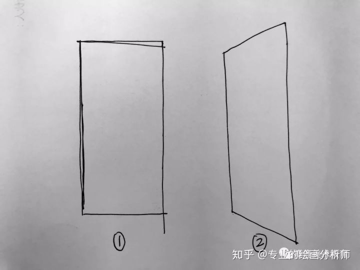 学动漫绘画前要掌握哪些知识,为什么我不想学画画