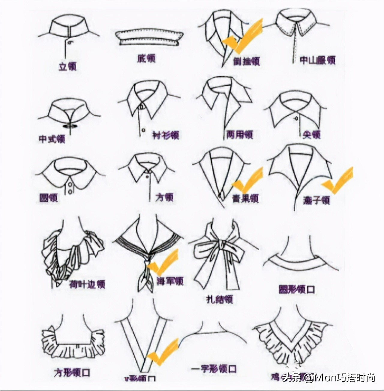 肩宽背薄脖子短女生怎么穿,肩宽背厚手臂粗女生上衣怎么选