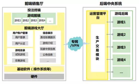 福彩未来还会推出快开游戏吗,福彩有什么新品上市的