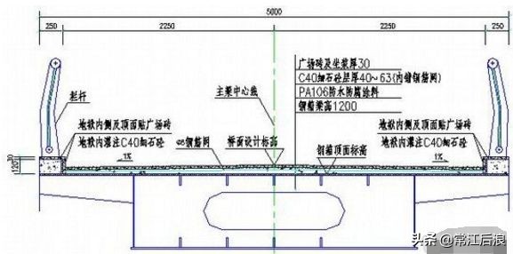 桥梁图纸设计注意事项包括,桥梁施工图设计的步骤