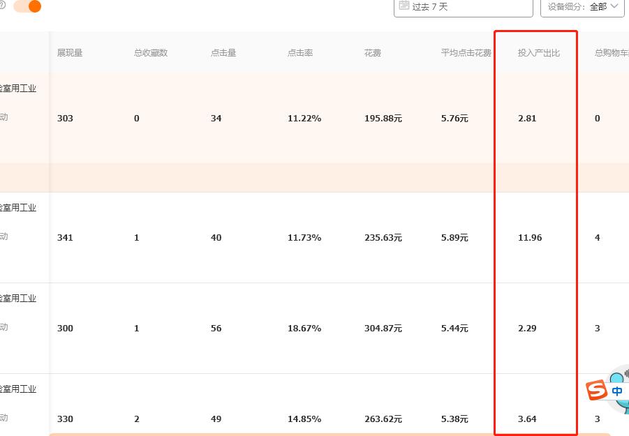 淘宝直通车测图测款实操全流程,淘宝直通车怎么测图实操