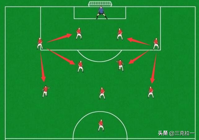 意大利现役顶级边后卫,世界顶级足球边后卫排名