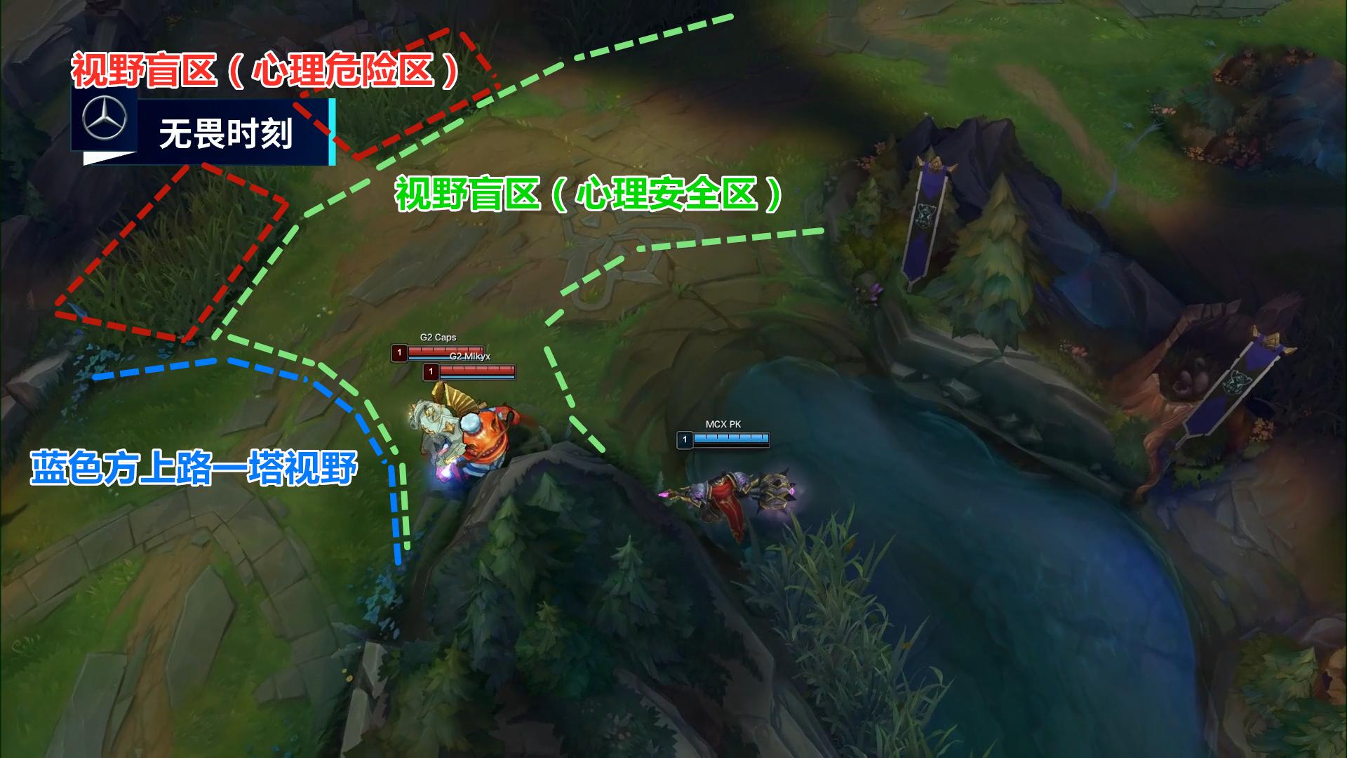 lol卡视野的重要性,英雄联盟s10上路卡视野