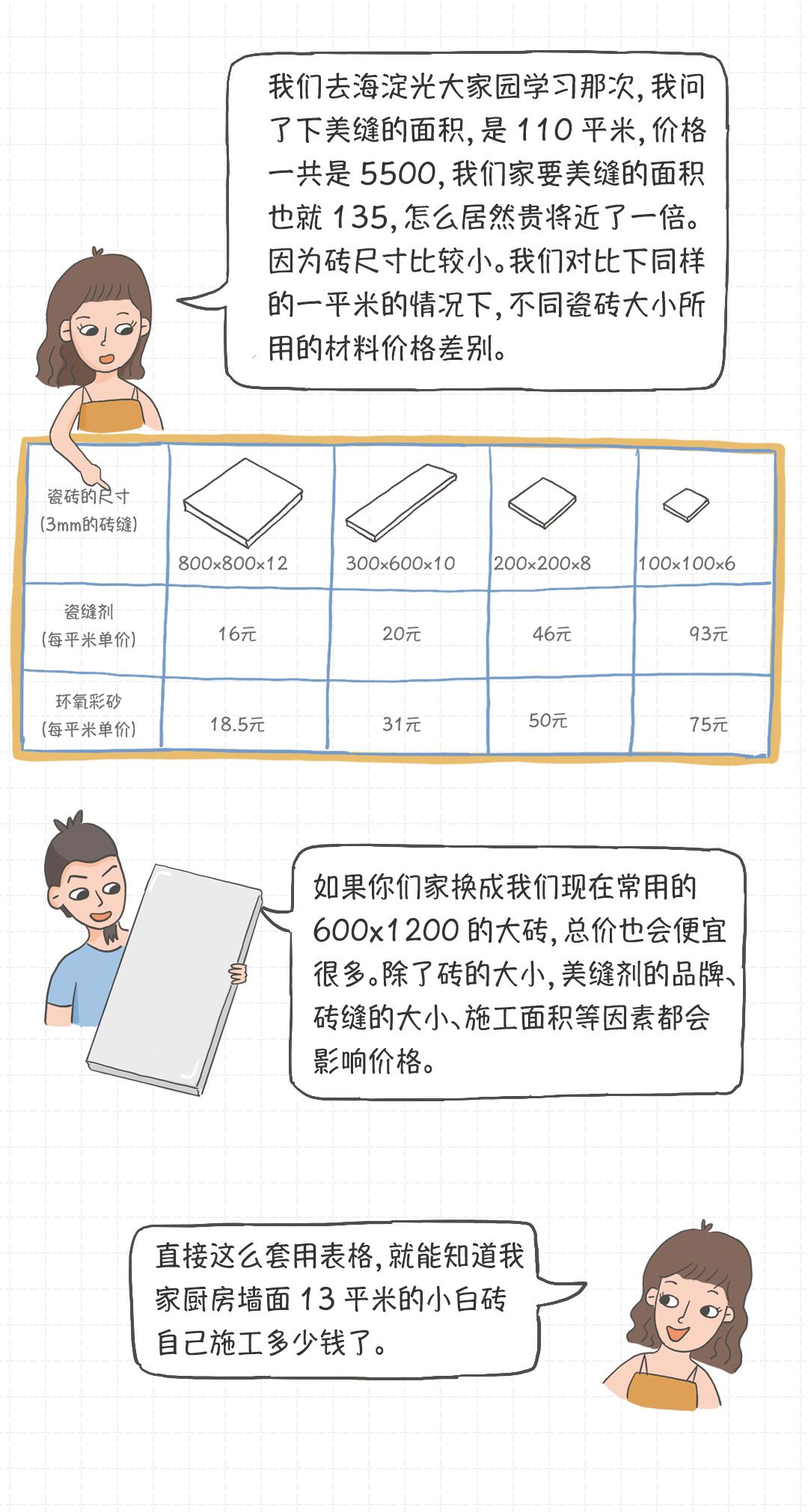 半填美缝的施工方法,自流平美缝施工视频
