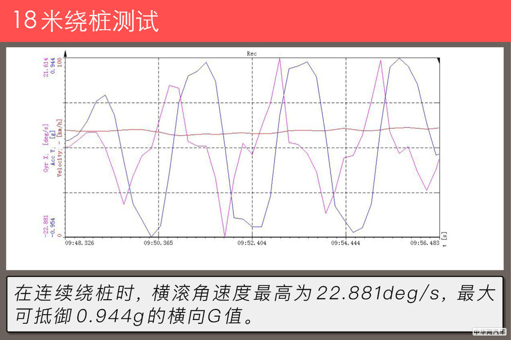 新款宝马x1最高性价比的入门suv,进口宝马x1与国产宝马x1哪个好