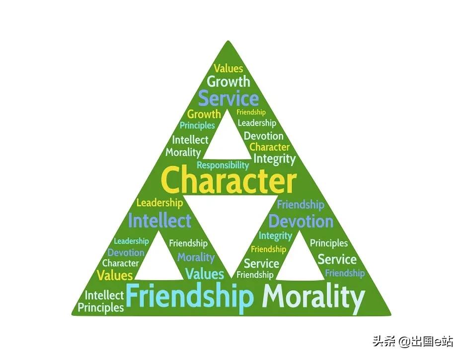 英国就业率最高的大学——爱丁堡大学