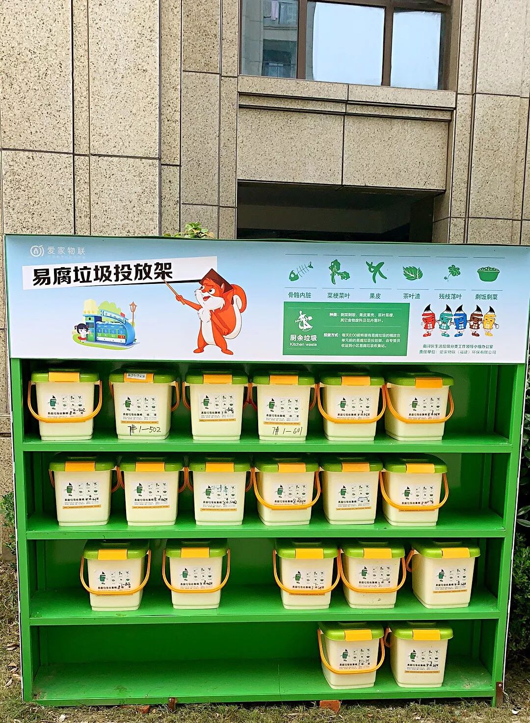 如何准确垃圾分类,小区垃圾分类投放点应设置在哪里