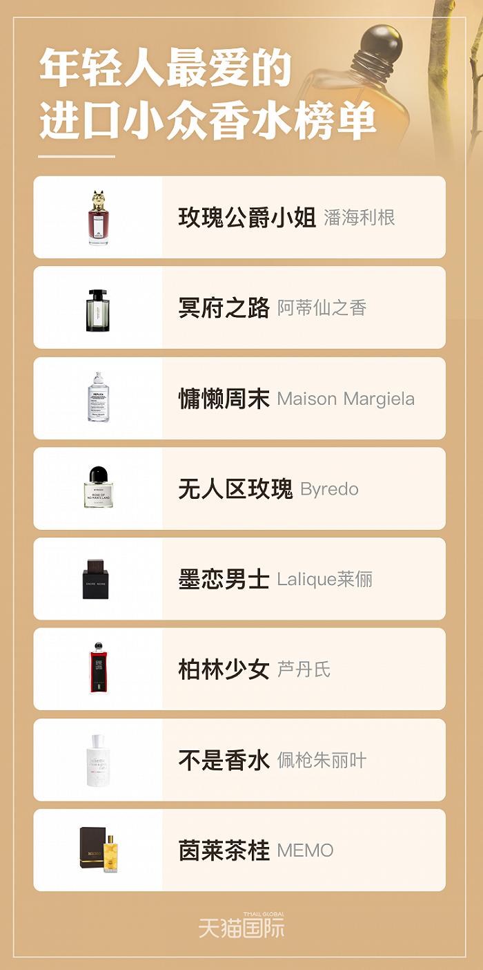 “你喷祖玛珑的样子，真像我的5个前女友”