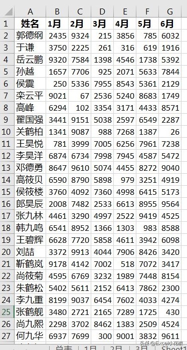 excel如何同时使用两个函数,excel如何同时冻结第一行和第一列